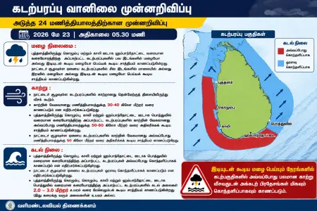 நாட்டைச் சூழவுள்ள கடற்பரப்புகளுக்கு வானிலை எச்சரிக்கை