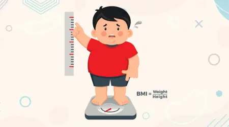 குழந்தை பருவ அதிக உடல் பருமன் (Childhood Obesity) – காரணங்கள், விளைவுகள் மற்றும் தீர்வுகள்