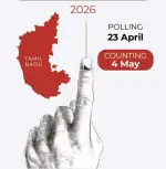 தமிழகத்தில் இன்று தேர்தல்: இலங்கையிலும் உயரும் எதிர்பார்ப்பு